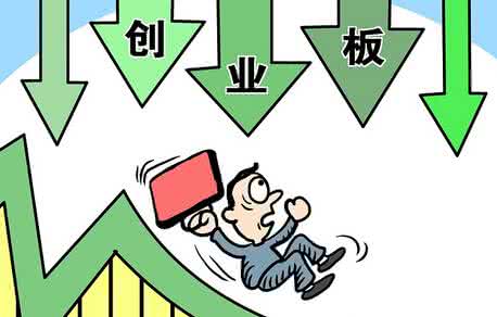 选择什么样的炒股APP才放心？这五点帮你理清思路